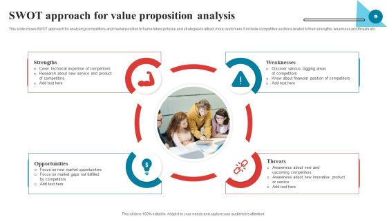 Swot Approach For Value Proposition Analysis Summary PDF Swot Approach For Value Proposition Analysis Summary PDF