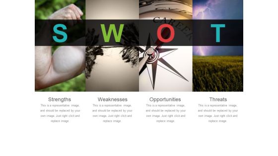 Swot Ppt PowerPoint Presentation Professional Graphics Swot Ppt PowerPoint Presentation Professional Graphics