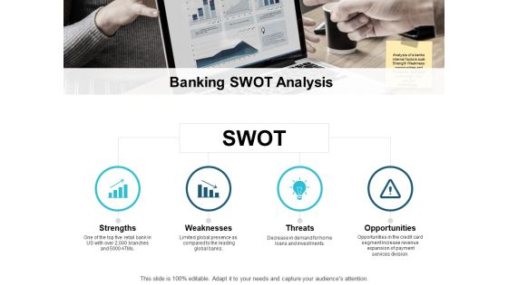 Swot Strengths Weaknesses Ppt PowerPoint Presentation Infographics Microsoft