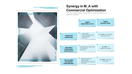 Synergy In M A With Commercial Optimization Ppt PowerPoint Presentation Pictures Synergy In M A With Commercial Optimization Ppt PowerPoint Presentation Pictures