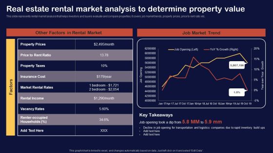 Synopsis For House Flipping Techniques Real Estate Rental Market Analysis Determine Property Introduction PDF Synopsis For House Flipping Techniques Real Estate Rental Market Analysis Determine Property Introduction PDF