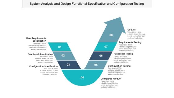 System Analysis And Design Functional Specification And Configuration Testing Ppt PowerPoint Presentation Inspiration Display System Analysis And Design Functional Specification And Configuration Testing Ppt PowerPoint Presentation Inspiration Display