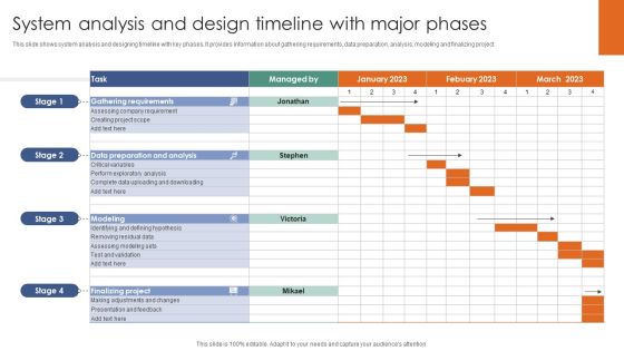 System Analysis And Design Timeline With Major Phases Ppt Pictures Slide Portrait PDF System Analysis And Design Timeline With Major Phases Ppt Pictures Slide Portrait PDF
