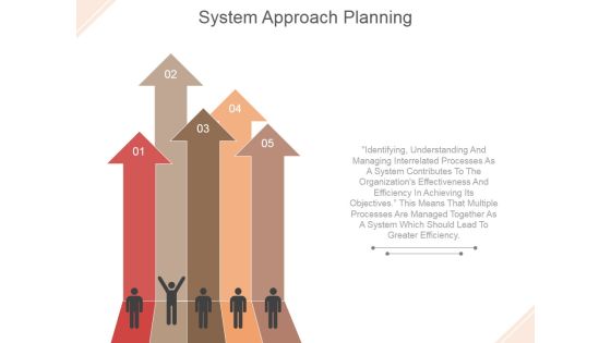 System Approach Planning Ppt PowerPoint Presentation Graphics System Approach Planning Ppt PowerPoint Presentation Graphics