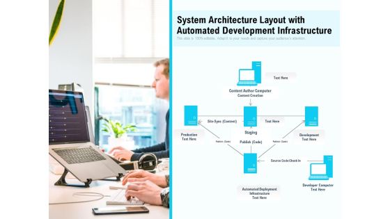 System Architecture Layout With Automated Development Infrastructure Ppt PowerPoint Presentation Gallery Outfit PDF System Architecture Layout With Automated Development Infrastructure Ppt PowerPoint Presentation Gallery Outfit PDF