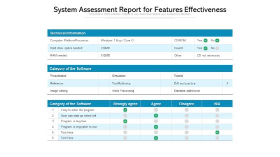 System Assessment Report For Features Effectiveness Ppt PowerPoint Presentation Infographic Template Smartart PDF System Assessment Report For Features Effectiveness Ppt PowerPoint Presentation Infographic Template Smartart PDF