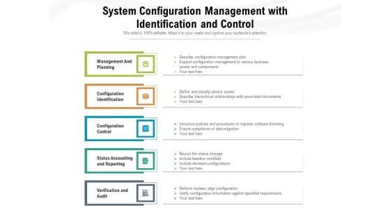 System Configuration Management With Identification And Control Ppt PowerPoint Presentation Icon Outfit PDF