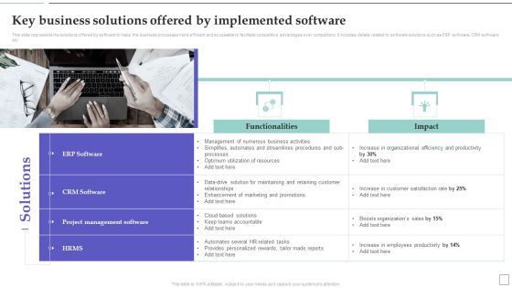 System Deployment Project Key Business Solutions Offered By Implemented Software Ideas PDF System Deployment Project Key Business Solutions Offered By Implemented Software Ideas PDF