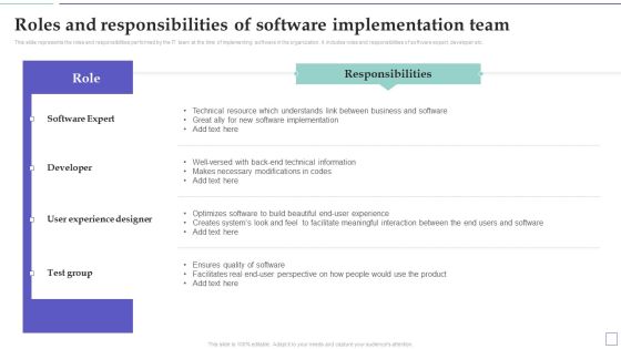 System Deployment Project Roles And Responsibilities Of Software Implementation Team Slides PDF System Deployment Project Roles And Responsibilities Of Software Implementation Team Slides PDF