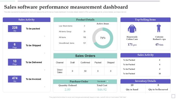System Deployment Project Sales Software Performance Measurement Dashboard Summary PDF System Deployment Project Sales Software Performance Measurement Dashboard Summary PDF
