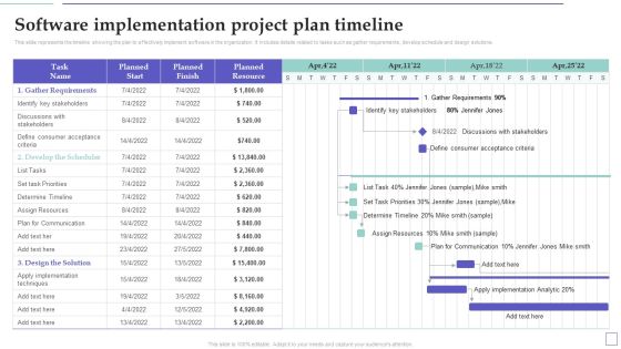 System Deployment Project Software Implementation Project Plan Timeline Pictures PDF