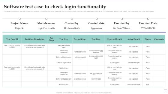 System Deployment Project Software Test Case To Check Login Functionality Graphics PDF System Deployment Project Software Test Case To Check Login Functionality Graphics PDF