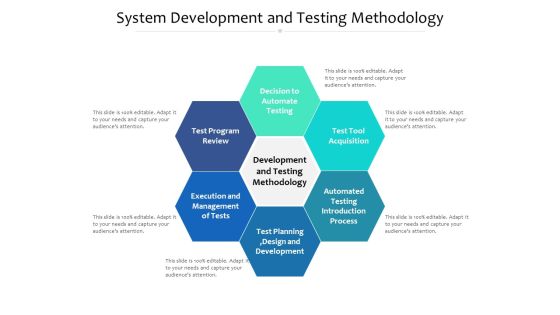System Development And Testing Methodology Ppt PowerPoint Presentation Gallery Slides PDF System Development And Testing Methodology Ppt PowerPoint Presentation Gallery Slides PDF