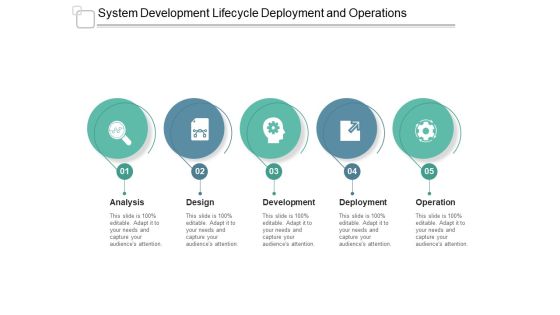 System Development Lifecycle Deployment And Operations Ppt PowerPoint Presentation Model Example
