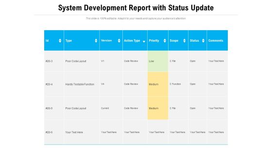 System Development Report With Status Update Ppt PowerPoint Presentation Gallery Vector PDF System Development Report With Status Update Ppt PowerPoint Presentation Gallery Vector PDF