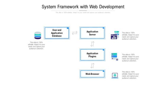 System Framework With Web Development Ppt PowerPoint Presentation Summary Slide System Framework With Web Development Ppt PowerPoint Presentation Summary Slide