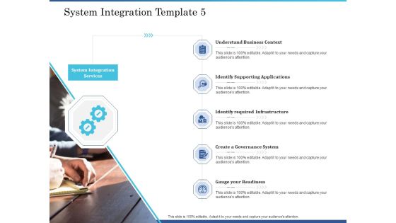 System Integration Implementation Plan System Integration Template Business Ppt Summary Design Templates PDF System Integration Implementation Plan System Integration Template Business Ppt Summary Design Templates PDF