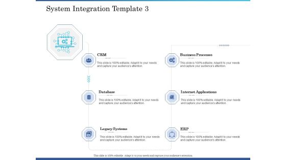 System Integration Implementation Plan System Integration Template Database Ppt Inspiration Show PDF System Integration Implementation Plan System Integration Template Database Ppt Inspiration Show PDF