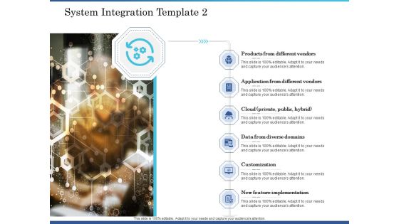 System Integration Implementation Plan System Integration Template Domains Ppt Summary Clipart PDF System Integration Implementation Plan System Integration Template Domains Ppt Summary Clipart PDF