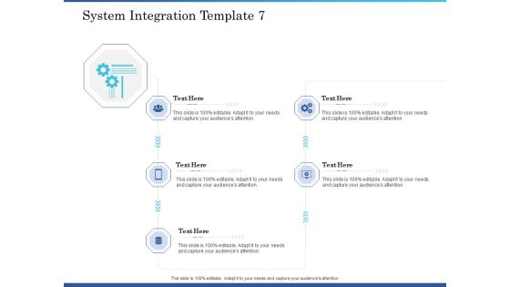 System Integration Implementation Plan System Integration Template Layout Ppt File Pictures PDF System Integration Implementation Plan System Integration Template Layout Ppt File Pictures PDF