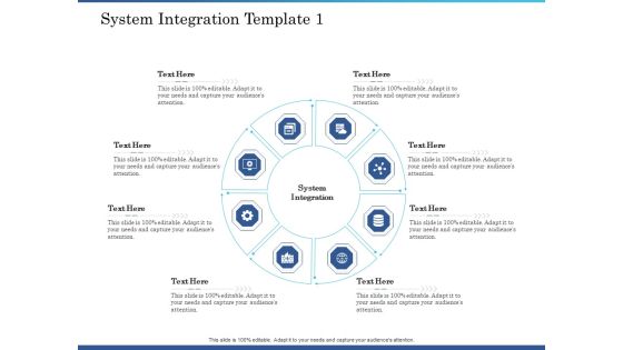 System Integration Implementation Plan System Integration Template System Ppt Infographics Objects PDF