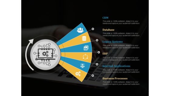 System Integration Template 3 Ppt PowerPoint Presentation Summary Designs System Integration Template 3 Ppt PowerPoint Presentation Summary Designs