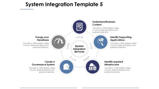 System Integration Template 5 Ppt PowerPoint Presentation File Gallery