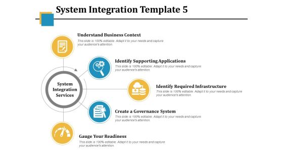 System Integration Template 5 Ppt PowerPoint Presentation Summary Templates
