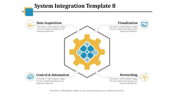 System Integration Template 8 Ppt PowerPoint Presentation Outline Format Ideas