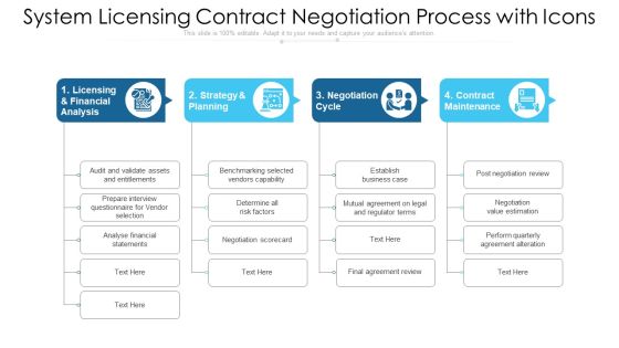 System Licensing Contract Negotiation Process With Icons Formats PDF System Licensing Contract Negotiation Process With Icons Formats PDF