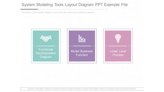 System Modeling Tools Layout Diagram Ppt Example File System Modeling Tools Layout Diagram Ppt Example File