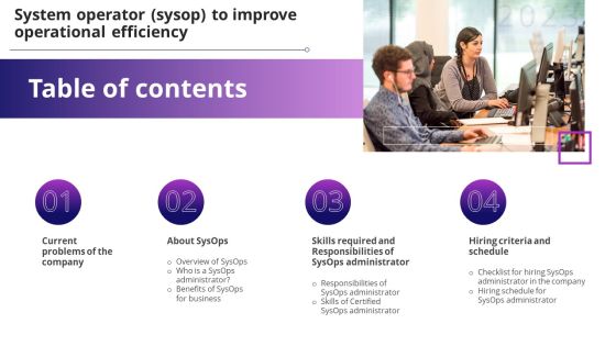 System Operator Sysop To Improve Operational Efficiency Table Of Contents Introduction PDF System Operator Sysop To Improve Operational Efficiency Table Of Contents Introduction PDF