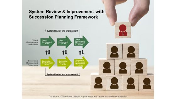 System Review And Improvement With Succession Planning Framework Ppt PowerPoint Presentation Inspiration Design Templates