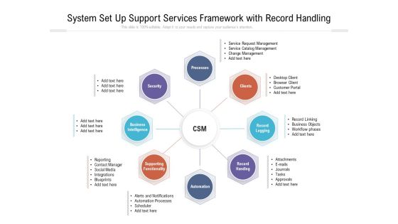 System Set Up Support Services Framework With Record Handling Ppt PowerPoint Presentation Gallery Inspiration PDF