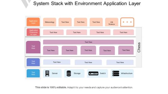 System Stack With Environment Application Layer Ppt PowerPoint Presentation Icon Microsoft PDF System Stack With Environment Application Layer Ppt PowerPoint Presentation Icon Microsoft PDF