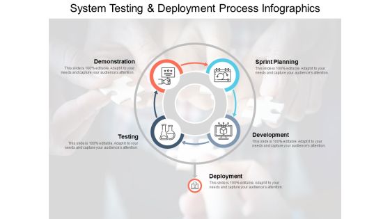 System Testing And Deployment Process Infographics Ppt PowerPoint Presentation File Visual Aids System Testing And Deployment Process Infographics Ppt PowerPoint Presentation File Visual Aids
