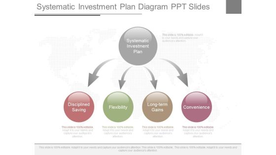 Systematic Investment Plan Diagram Ppt Slides Systematic Investment Plan Diagram Ppt Slides