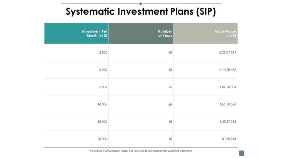 Systematic Investment Plans Sip Contribution Ppt PowerPoint Presentation Styles Themes Systematic Investment Plans Sip Contribution Ppt PowerPoint Presentation Styles Themes