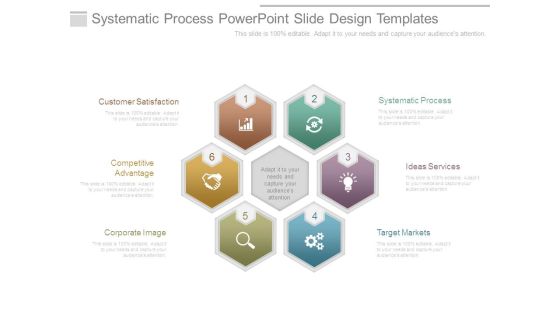 Systematic Process Powerpoint Slide Design Templates
