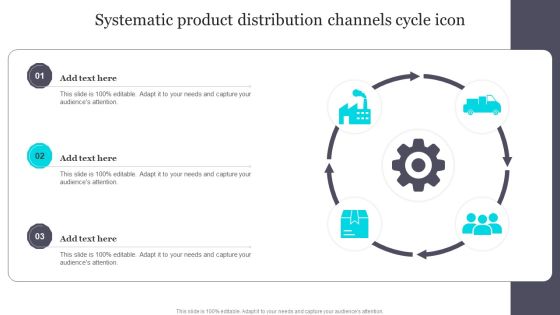 Systematic Product Distribution Channels Cycle Icon Summary PDF
