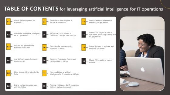 TABLE OF CONTENTS For Leveraging Artificial Intelligence For IT Operations Demonstration PDF TABLE OF CONTENTS For Leveraging Artificial Intelligence For IT Operations Demonstration PDF