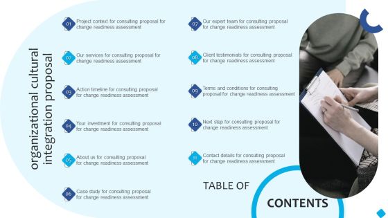 TABLE OF CONTENTS Organizational Cultural Integration Proposal Introduction PDF TABLE OF CONTENTS Organizational Cultural Integration Proposal Introduction PDF