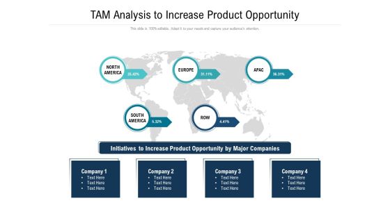 TAM Analysis To Increase Product Opportunity Ppt PowerPoint Presentation Icon Infographics PDF TAM Analysis To Increase Product Opportunity Ppt PowerPoint Presentation Icon Infographics PDF