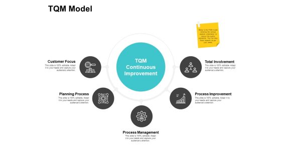TQM Model Ppt PowerPoint Presentation Professional Background Image TQM Model Ppt PowerPoint Presentation Professional Background Image