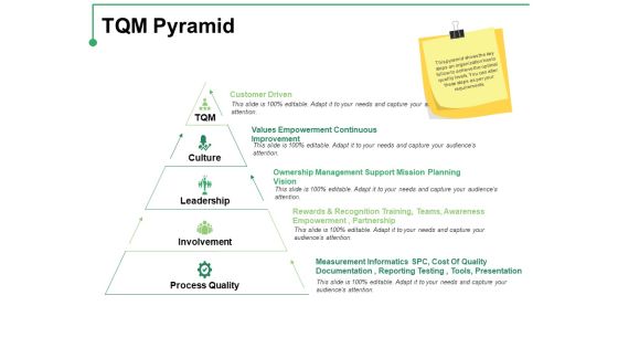 TQM Pyramid Ppt PowerPoint Presentation Outline Examples TQM Pyramid Ppt PowerPoint Presentation Outline Examples