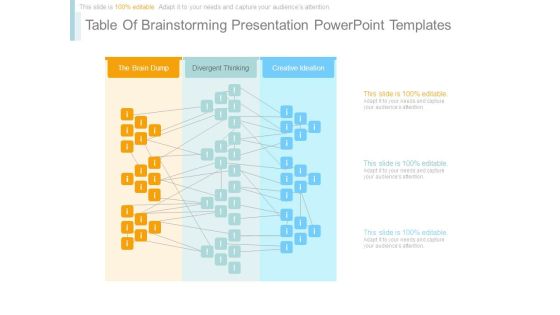 Table Of Brainstorming Presentation Powerpoint Templates