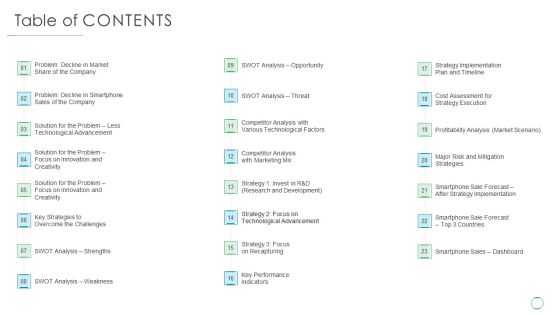 Table Of CONTENTS Ppt Styles Smartart PDF