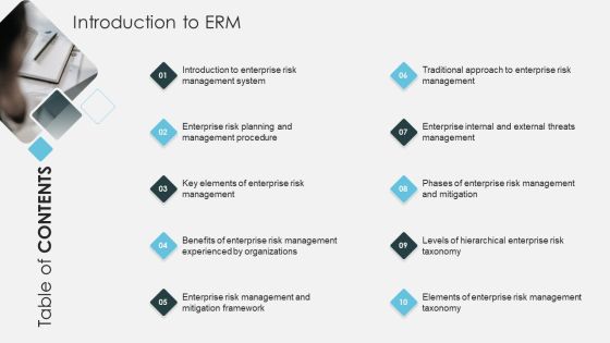 Table Of Comtents Introduction To ERM Information PDF Table Of Comtents Introduction To ERM Information PDF