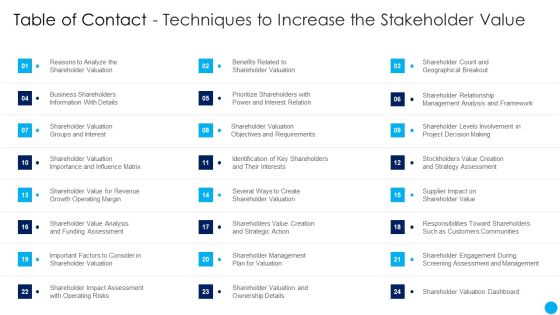 Table Of Contact Techniques To Increase The Stakeholder Value Ppt Show Design Templates PDF Table Of Contact Techniques To Increase The Stakeholder Value Ppt Show Design Templates PDF
