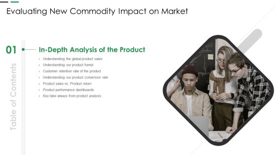 Table Of Contemts Evaluating New Commodity Impact On Market Slide Demonstration PDF Table Of Contemts Evaluating New Commodity Impact On Market Slide Demonstration PDF